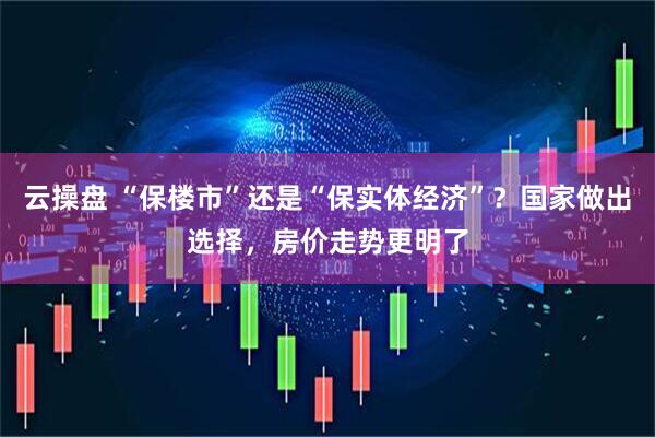 云操盘 “保楼市”还是“保实体经济”？国家做出选择，房价走势更明了