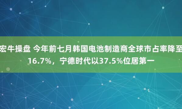 宏牛操盘 今年前七月韩国电池制造商全球市占率降至16.7%，宁德时代以37.5%位居第一